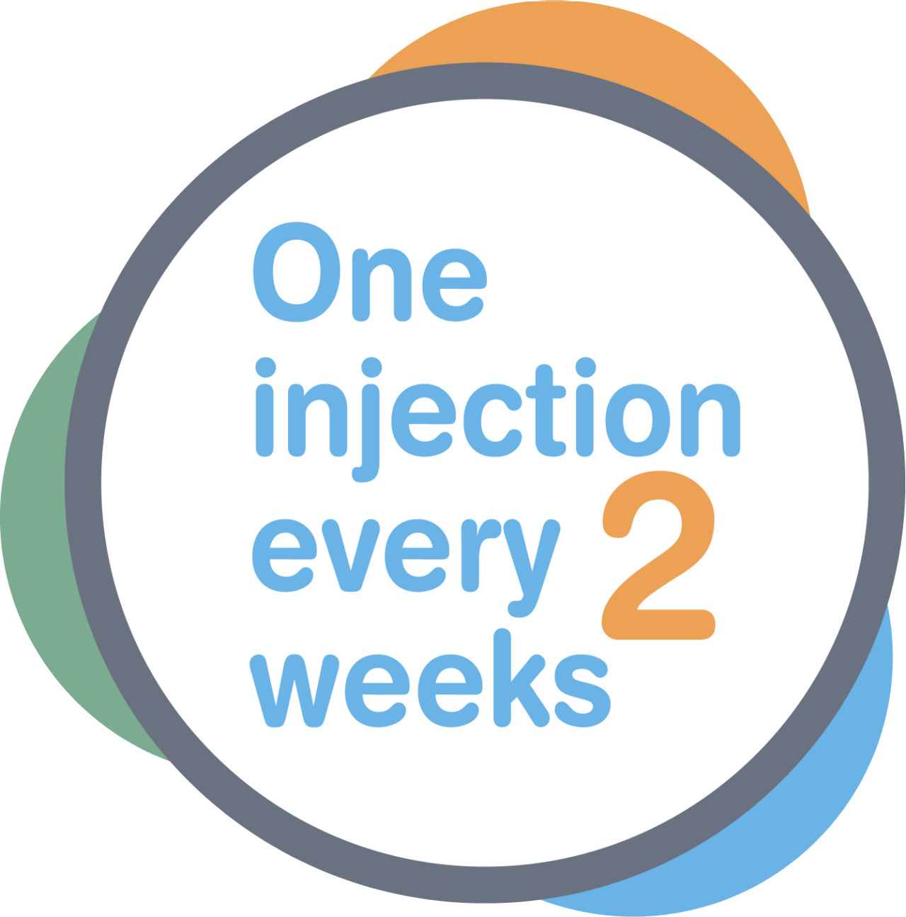One Injection Every 2 Weeks]